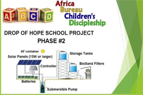 Africa Bureau of Children's Discipleship (ABCD) humanitarian arm of Goshen Group Africa promoting a new African Development including  Eco Agro Lakeside and Beachfront glamping and Boutique Hotel Resorts in Kenya Uganda Tanzania DR Congo and Malawi