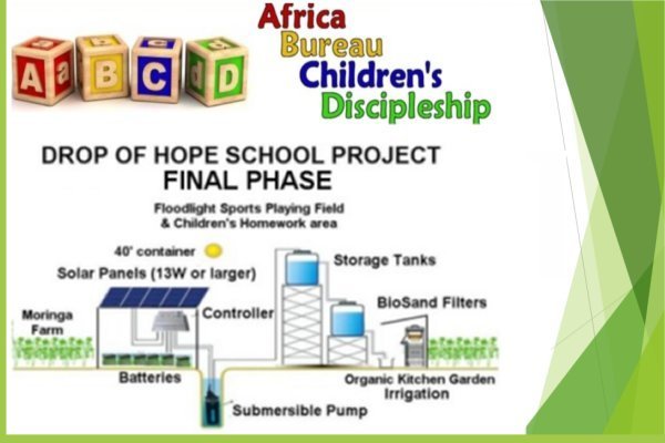 Africa Bureau of Children's Discipleship (ABCD) humanitarian arm of Goshen Group Africa promoting a new African Development including  Eco Agro Lakeside and Beachfront glamping and Boutique Hotel Resorts in Kenya Uganda Tanzania DR Congo and Malawi